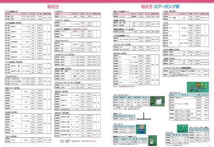  iJ^O 2025  GA[|v