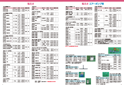 ����� ���i�J�^���O 2026 ������ �G�A�[�|���v��